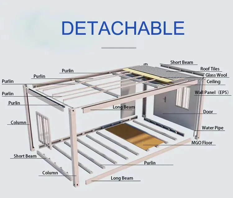 Product view 9