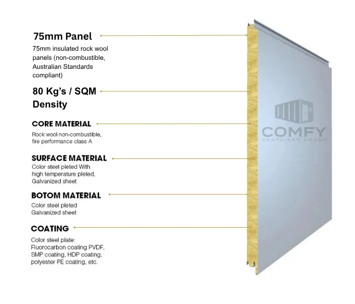 Product view 12